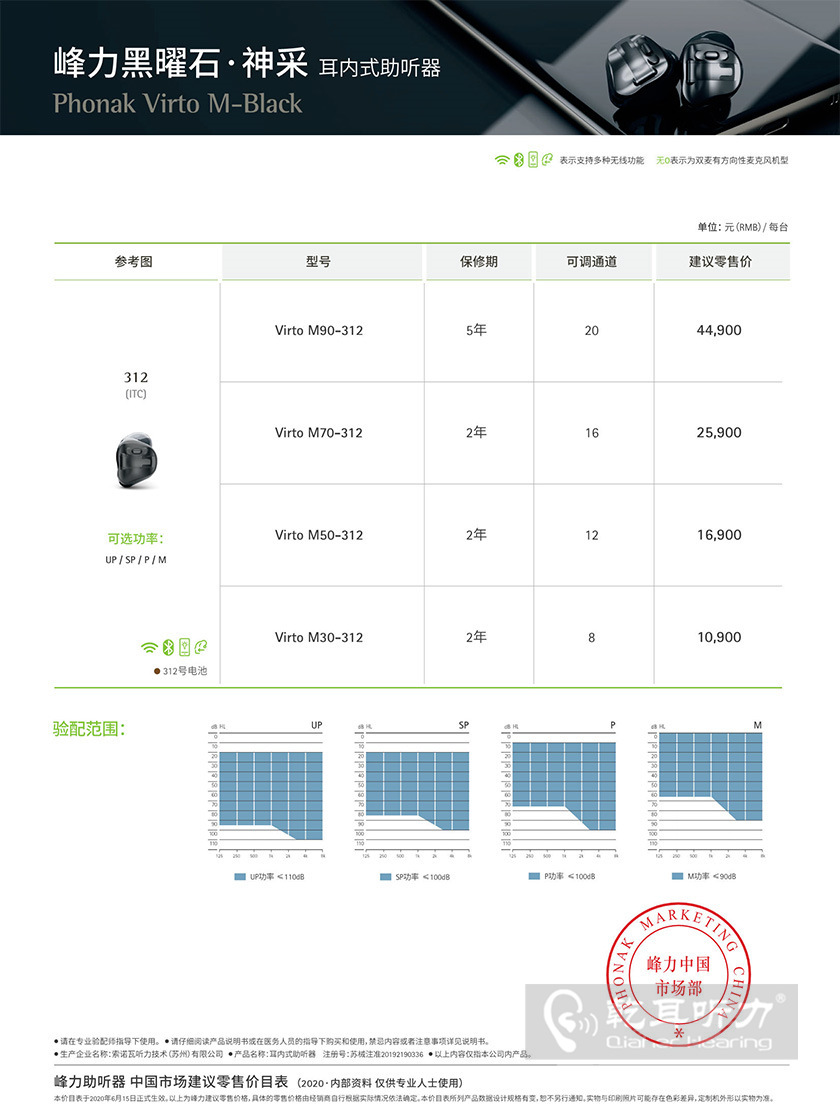 >Virto M 黑曜石&sdot;神采助聽器價格表