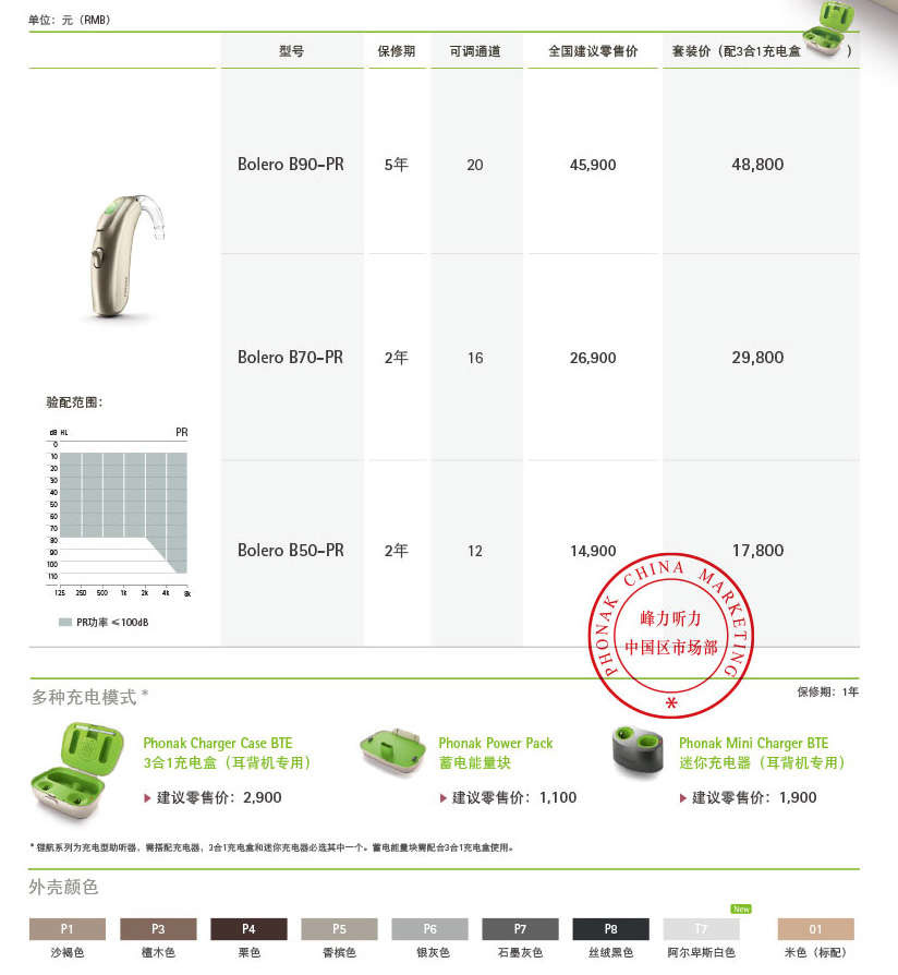 >芭蕾系列鋰航充電式助聽器價(jià)格表