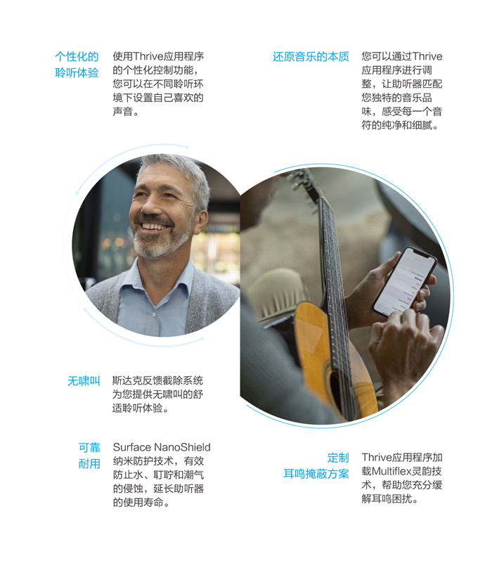 斯達克Livio力維系列助聽器