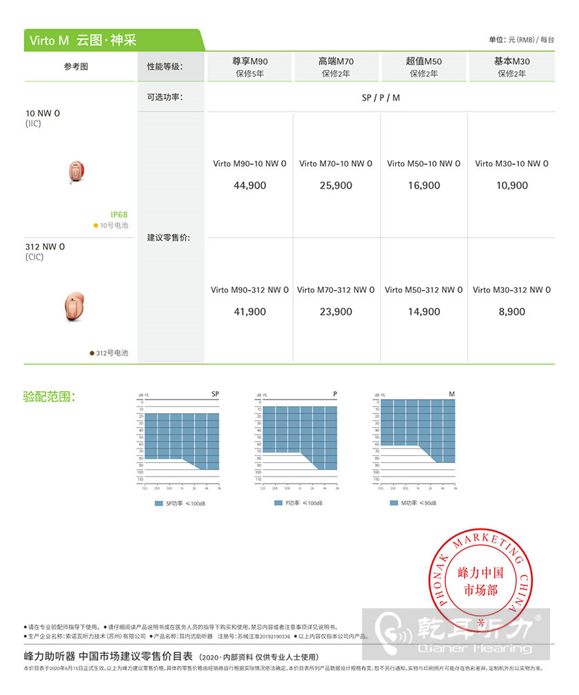 >Virto M 云圖&sdot;神采助聽器價(jià)格表