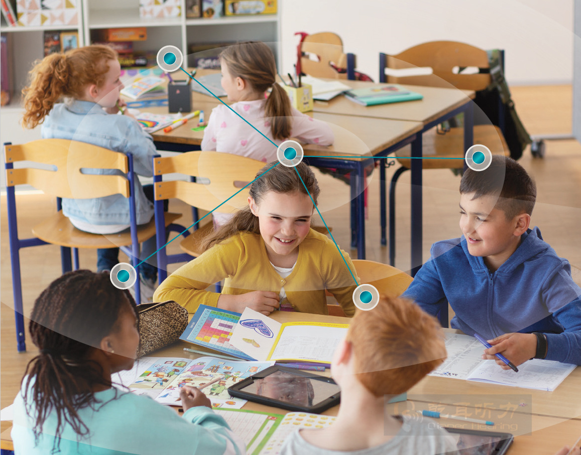 奧迪康Xceedplay系列助聽器